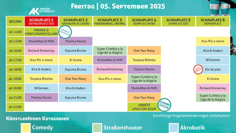Bravissimo Tagesprogramm (Freitag) 2025, © Marketing St. Pölten GmbH